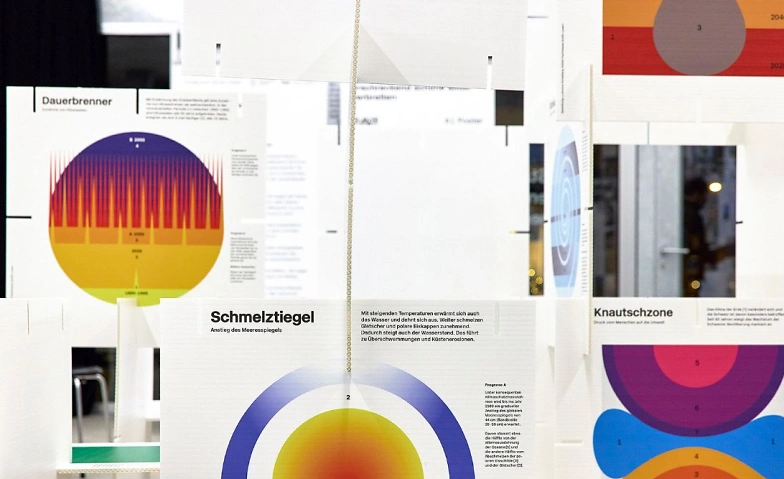 Event-Image for 'Ausstellung &laquo;Energie, Nachhaltigkeit und Umweltschutz&raquo;'