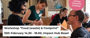 Event-Image for 'GoSimple! Food(waste) & Footprint'