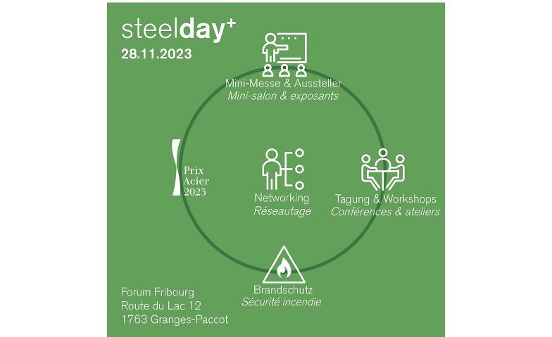 steelday+ | Stahlbau Zentrum Schweiz SZS Forum Fribourg, Route du Lac 12, 1763 Granges-Paccot Billets