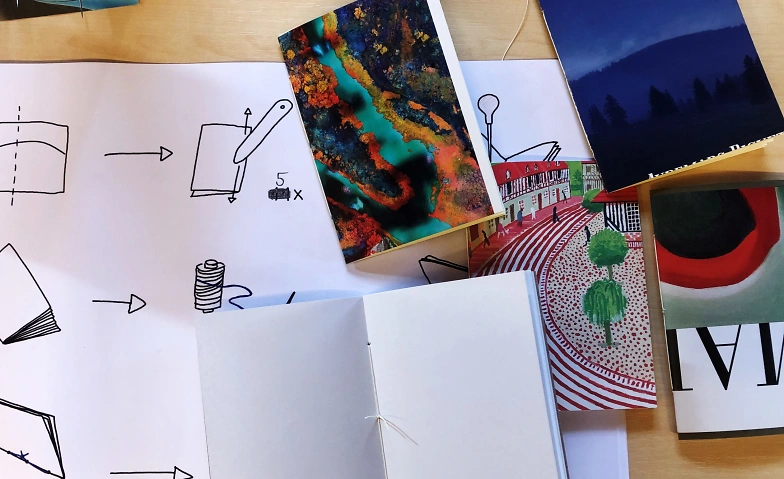 Event-Image for 'K&uuml;nstlerische Ideensammlung'