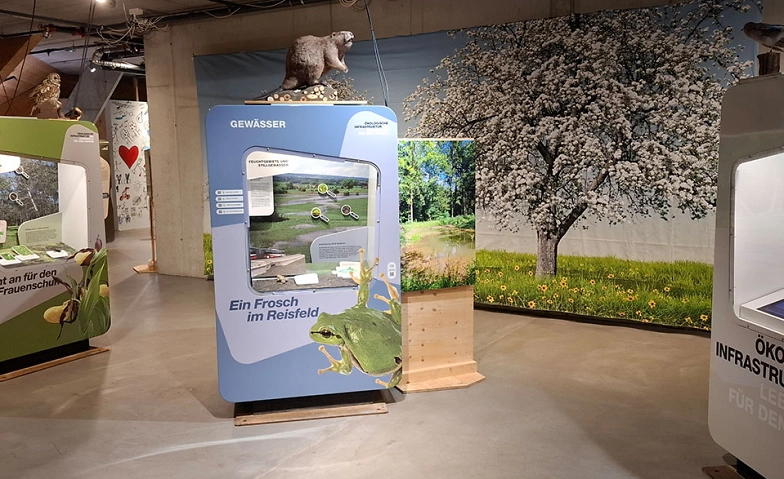 Event-Image for 'Sonderausstellung "ökologische Infrastruktur im Aargau"'