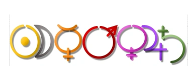 Event-Image for 'Signaturen Brunch'