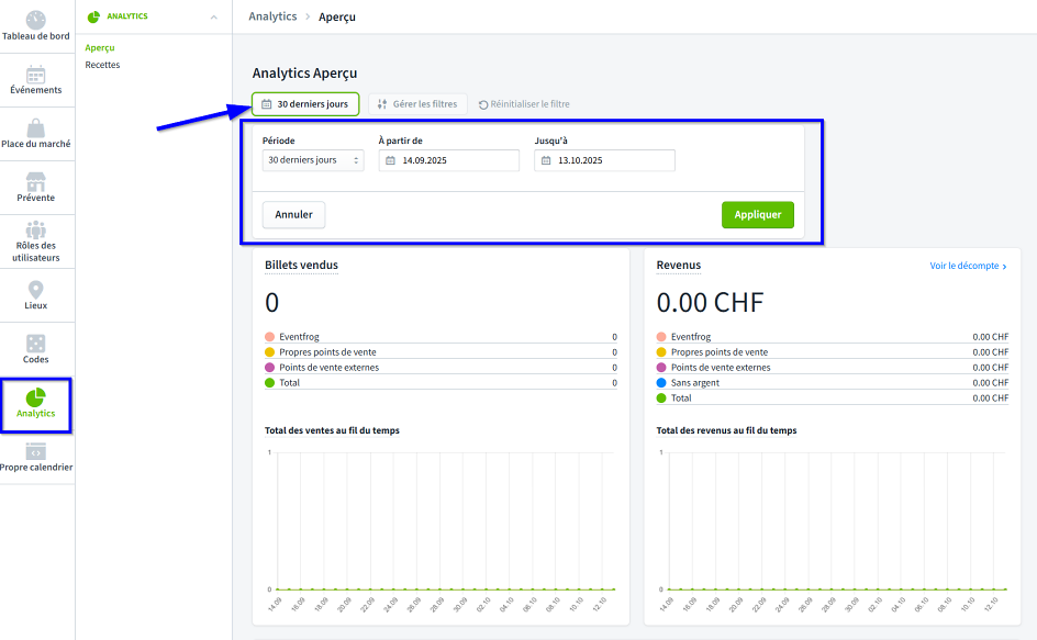 Analytics FR2