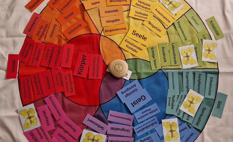 Event-Image for 'Wertsch&auml;tzende Kommunikation & authentische Bed&uuml;rfnisse'