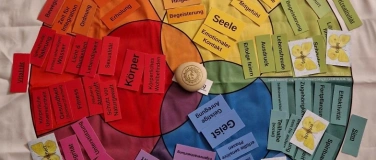 Event-Image for 'Wertsch&auml;tzende Kommunikation & authentische Bed&uuml;rfnisse'