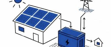 Event-Image for 'Energieabend &bdquo;Nachhaltige Batteriesysteme"'