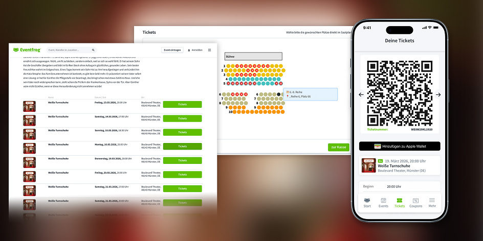 Boulevard Funktionen