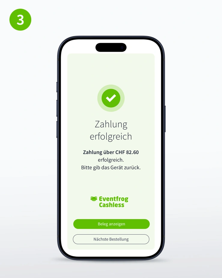 Direkt abschließen