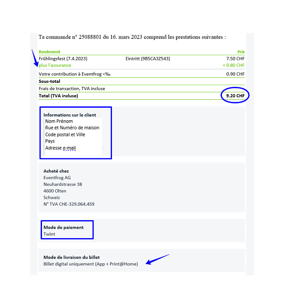 Confirmation de commande II