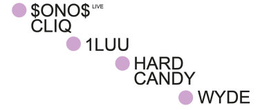 Event-Image for 'Elysia presents: SONOS CLIQ (live) & Hard Candy'