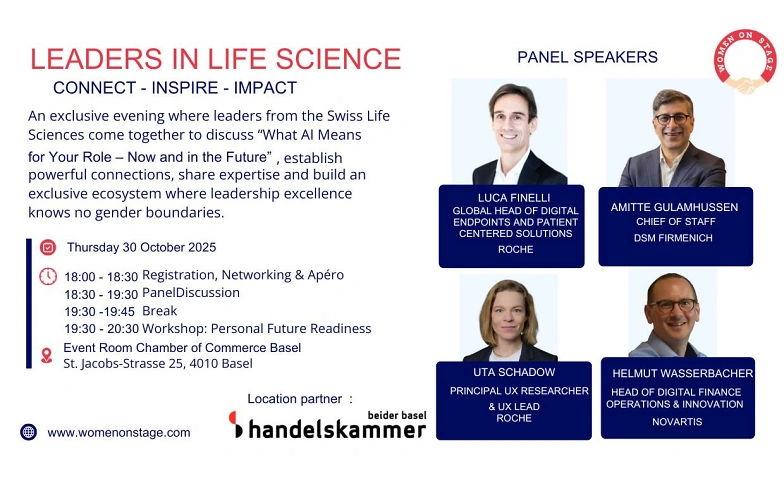 What AI Means for Your Role – Now and in the Future Tickets