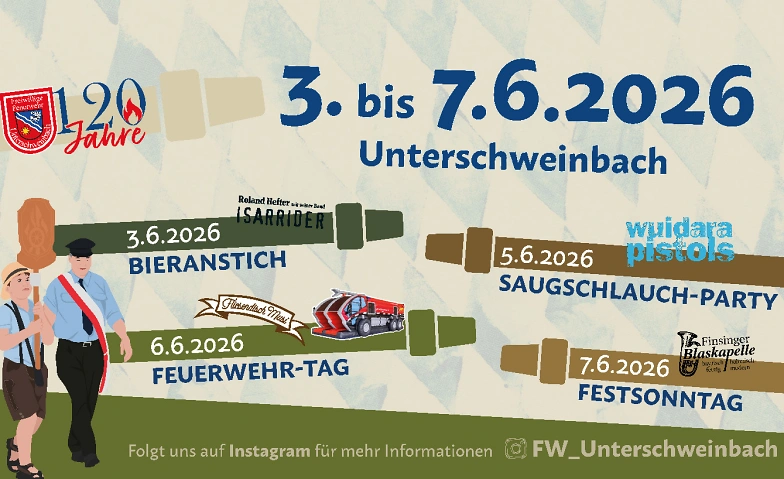 Festsonntag zum 120-j&auml;hrigen der Feuerwehr Unterschweinbach Billets