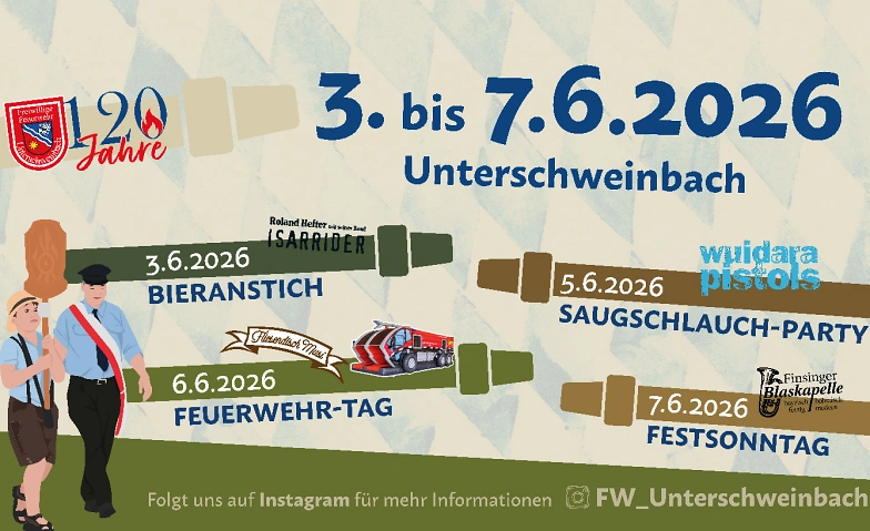 Bieranstich mit Roland Hefter mit seiner Band IsarRider Billets