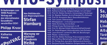 Event-Image for 'WHO-Symposium Zürich'