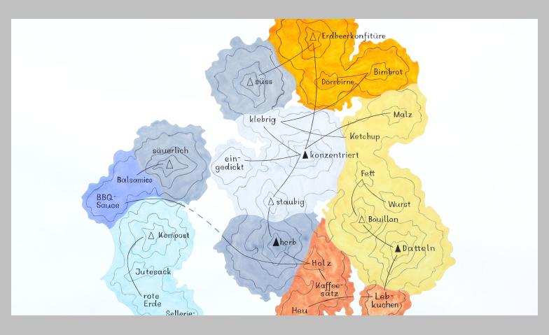 Event-Image for 'Gabriel Kuhn'