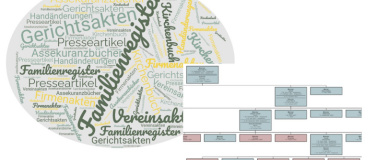 Event-Image for 'Hauptversammlung 2025'