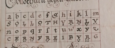 Event-Image for 'Historischer Verein des Kantons Solothurn'