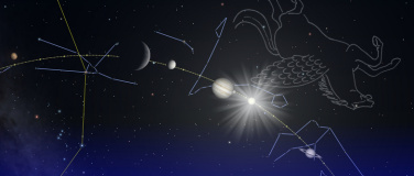 Event-Image for 'Astronomische Jahresvorschau 2025'