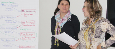 Event-Image for 'Gespr&auml;chsf&uuml;hrung mit schwierigen Kunden'