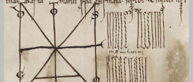 Event-Image for 'Konrads Splitter'