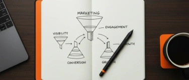 Event-Image for 'Beyond the 'Boost' Button: A 3-Hour Workshop on Meta Ads'