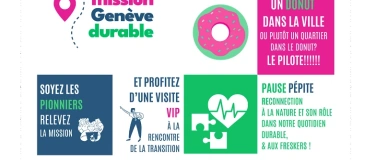 Event-Image for 'Mission Genève Durable - Le Parcours'