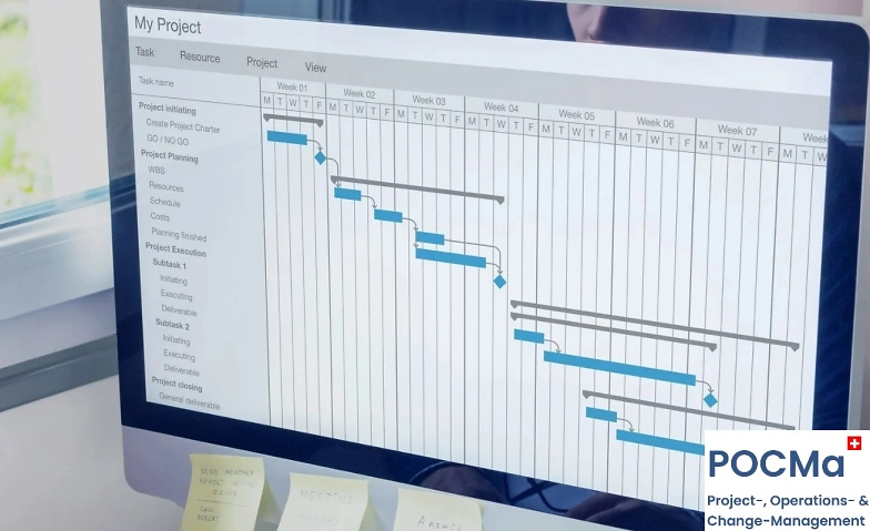 Steigern Sie Ihren Gesch&auml;ftserfolg durch gutes Projektmgmt! Tickets