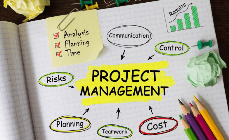 Projektmanagement-Zertifizierung: IPMA Level D® 4Projects GmbH, Badenerstrasse 13, 5200 Brugg Tickets