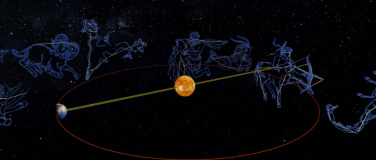 Event-Image for 'Reise der Erde – Weg der Sonne'