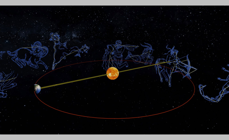 Event-Image for 'Reise der Erde &ndash; Weg der Sonne'