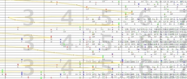 Event-Image for 'Physik Musik'
