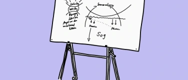 Event-Image for 'Sinneswandel'