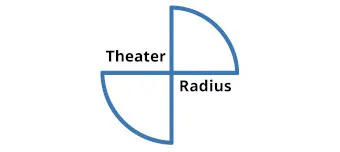 Organisateur de Godot bellt