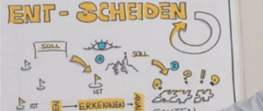 Event-Image for 'Visual weeks 2026: Visualisierung f&uuml;r Entscheidungsfindung'