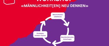 Event-Image for 'Workshop «Männlichkeit[en] neu denken»'